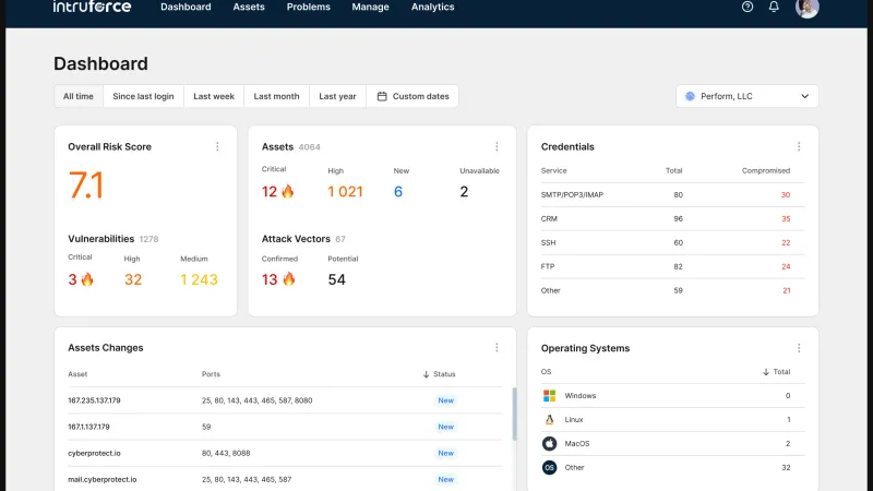 IntruForce dashboard showing vulnerability scan results and security overview