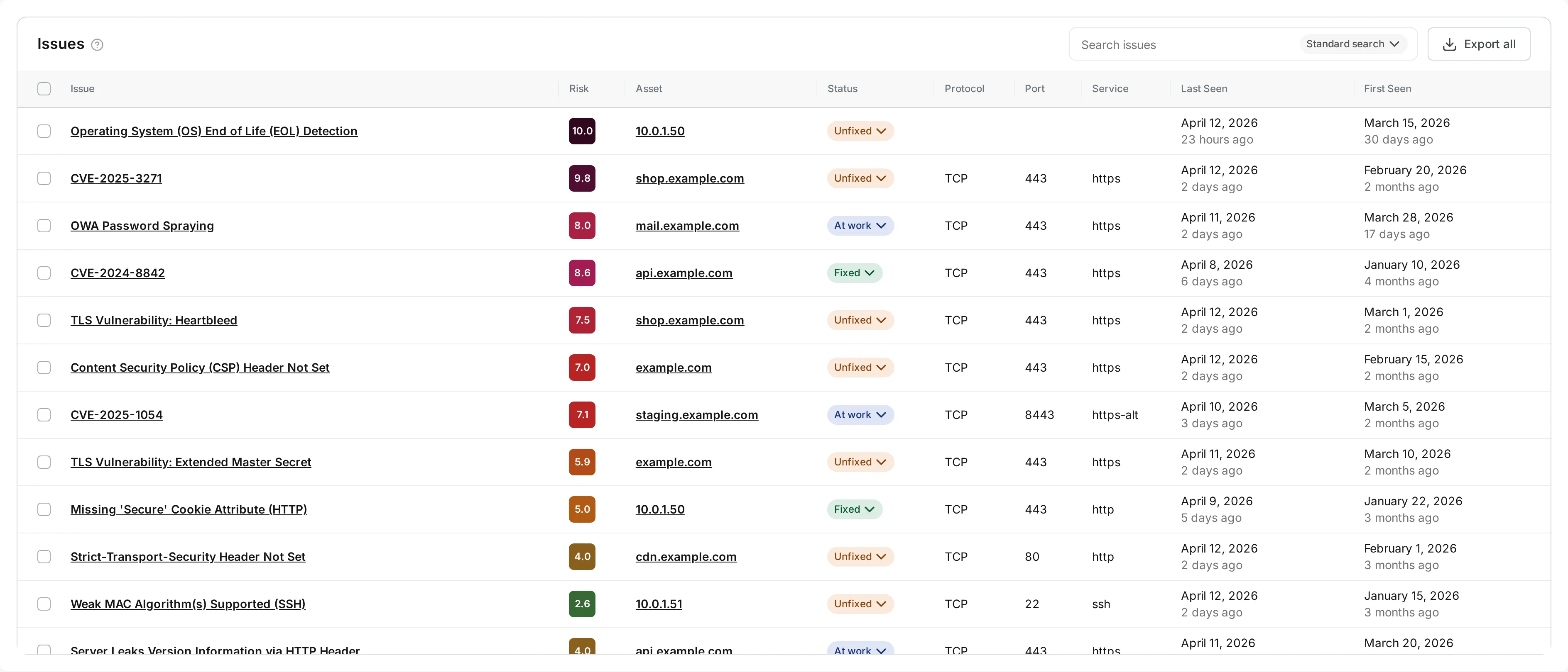 SeguriScan vulnerability table showing CVEs with risk severity, status, affected assets and remediation tracking