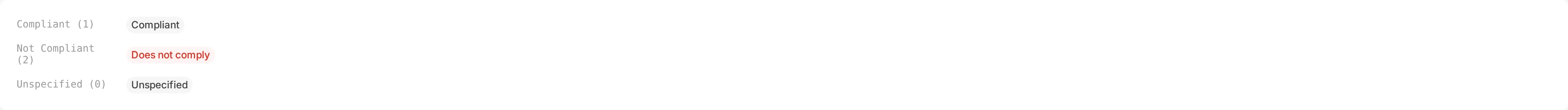 SeguriScan SSL/TLS compliance status showing certificate validation results